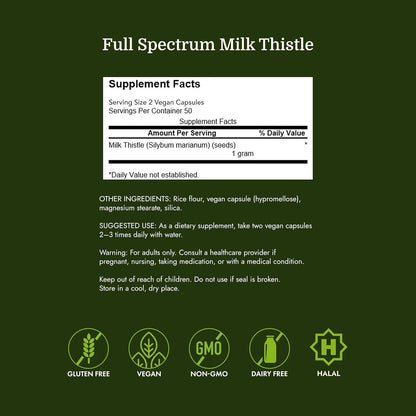 Swanson Full Spectrum Milk Thistle, 500 mg, 100 Vegan Capsules
